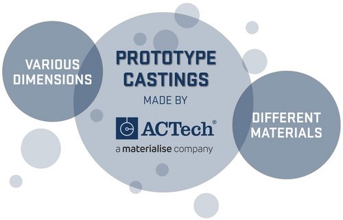 A schematic representation in the form of blue bubbles showing that various dimensions and different materials are possible in prototype casting at ACTech.